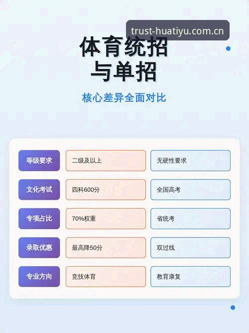 华体育平台vs传统体育平台：真实体验对比与深度测评，哪个更适合你？