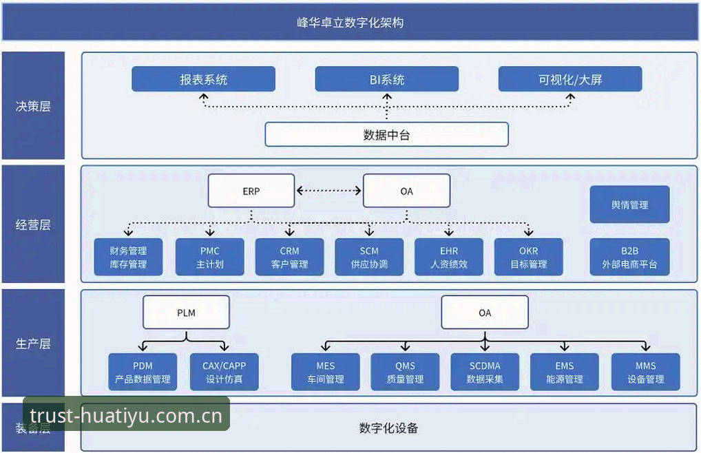 华体育平台安全吗？从技术、数据到用户体验的全面评估
